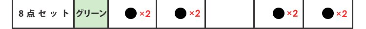 8点セット