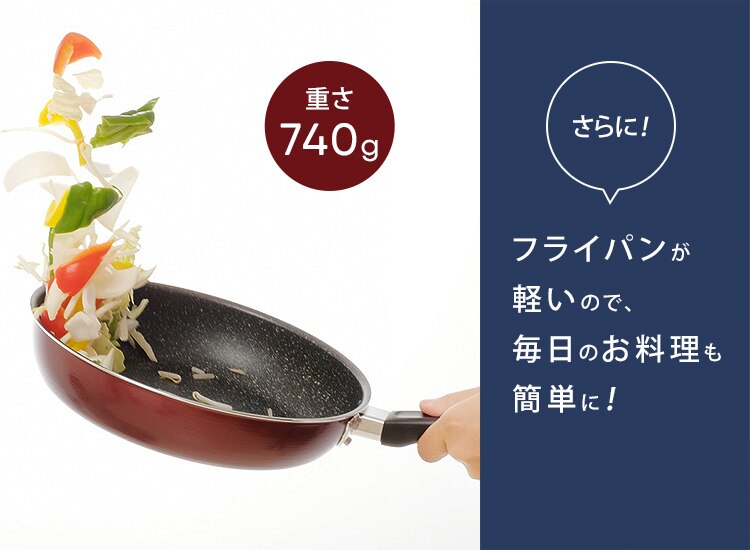 フライパン 28cm IH ガス火 FPM-28 ネイビー6