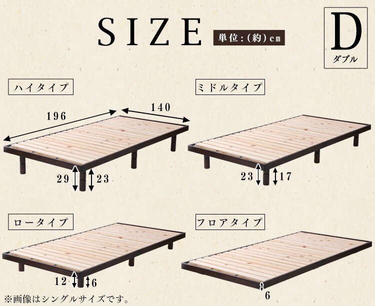 �w���̂��x�b�h