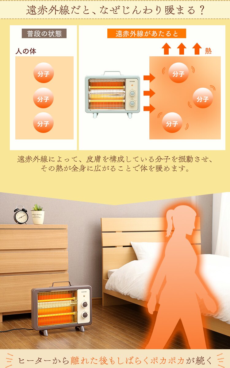 電気ストーブ EHT-800D-C アイボリー9