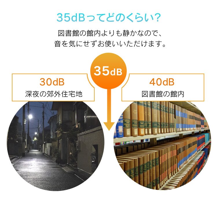 加湿器 ハイブリット式 木造6畳 / 洋室10畳 省エネ タンク容量4.5L PH-UH35-W ホワイト16