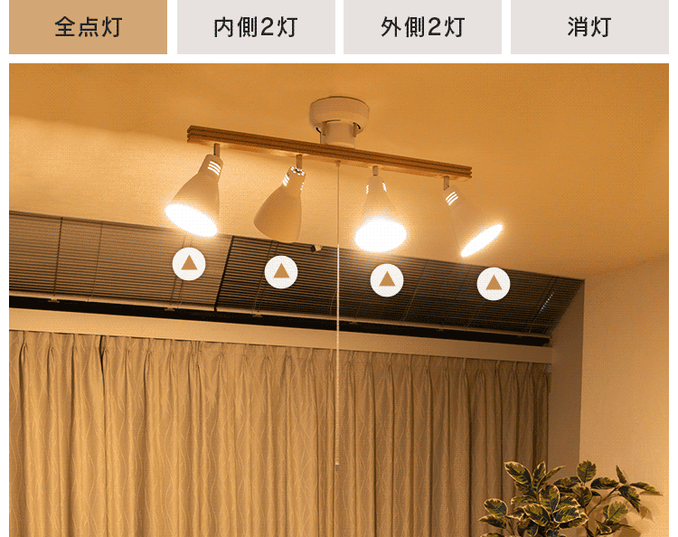 4灯シーリングライト ストレートタイプ PCL-SW401-DH ダークグレー 5