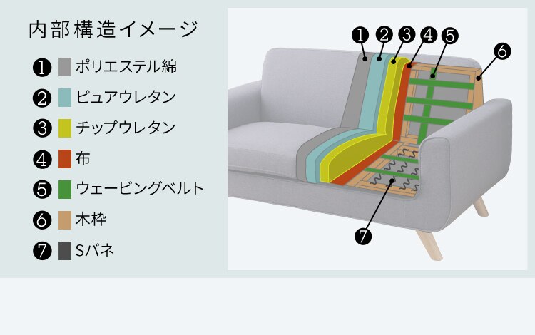 ヒフイ、2ソヘウン、ア・ス・ユ・。 44214 ・ヨ・鬣ヲ・8