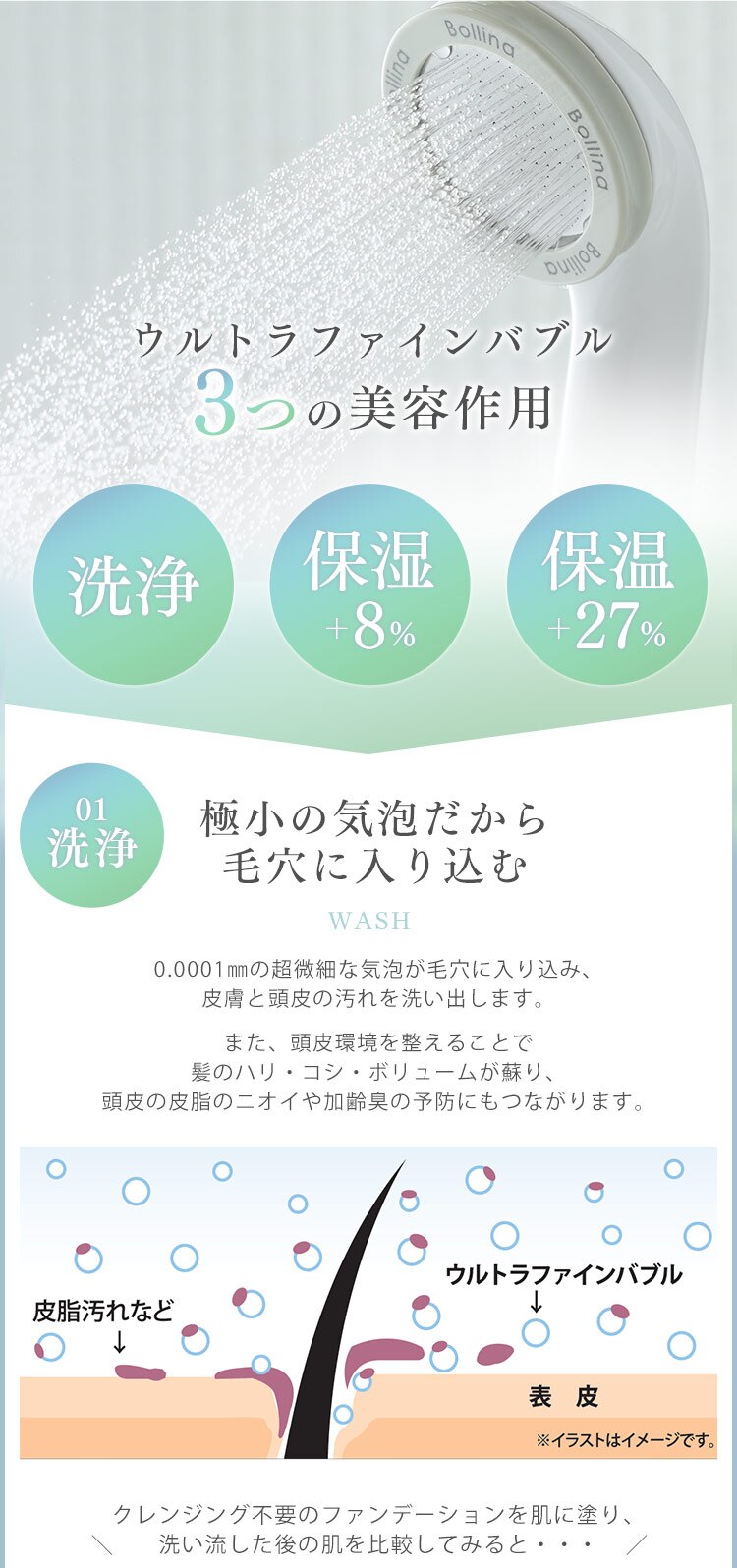 Bollina Wide 奇跡のシャワーヘッド TK-7007 2