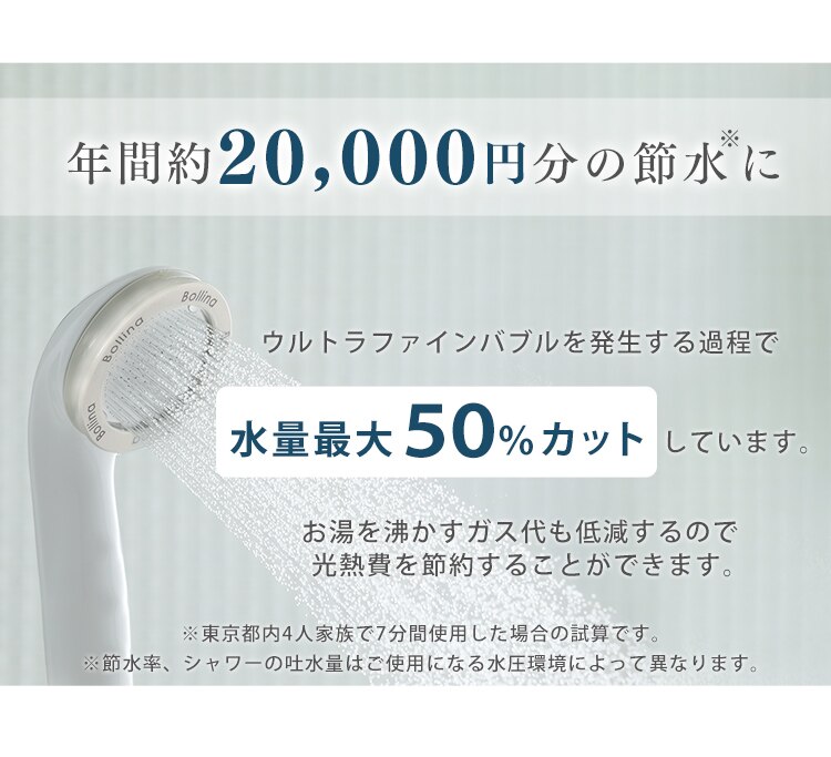 Bollina Wide 奇跡のシャワーヘッド TK-7007 5