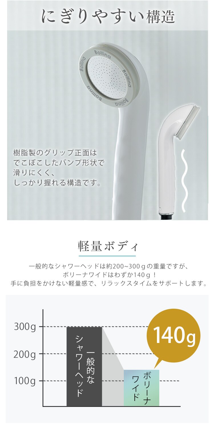 Bollina Wide 奇跡のシャワーヘッド TK-7007 7