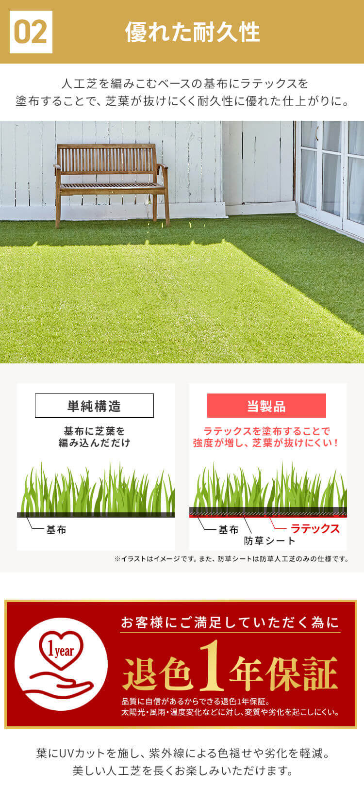 人工芝 1m&times;1m 芝丈30mm リアル質感 ロールタイプ  10