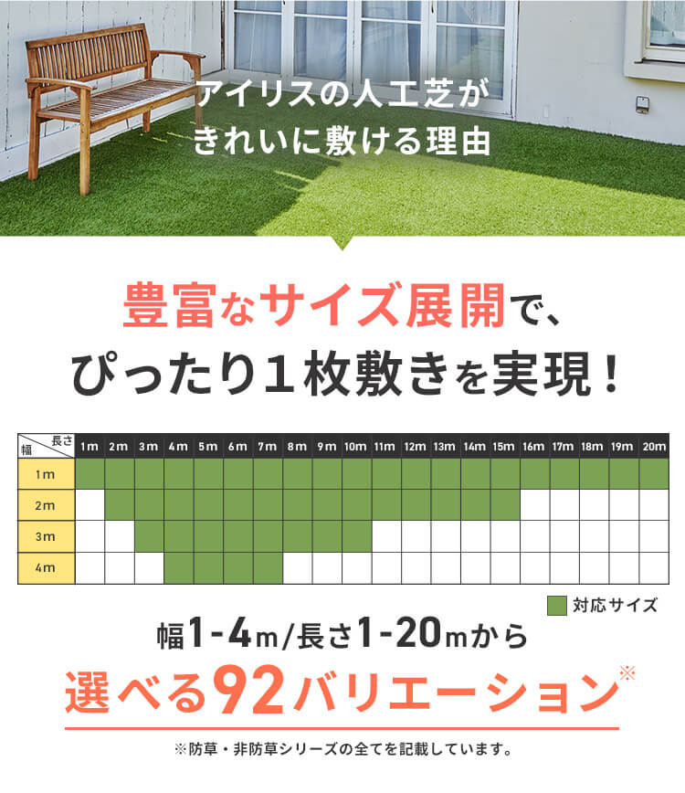 人工芝 1m&times;1m 芝丈30mm リアル質感 ロールタイプ  4