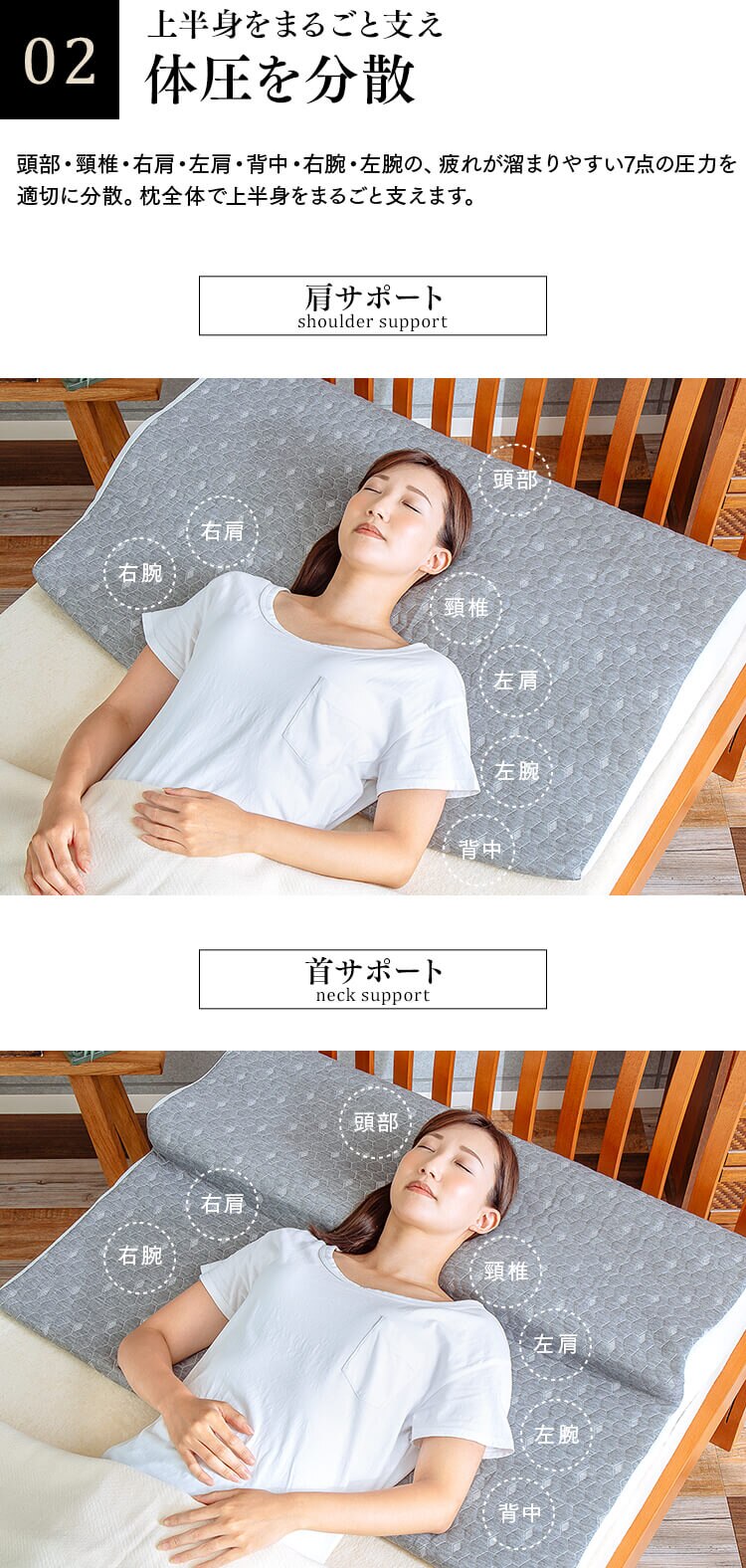 肩サポート低反発枕 LRP-SS グレー（GY）4