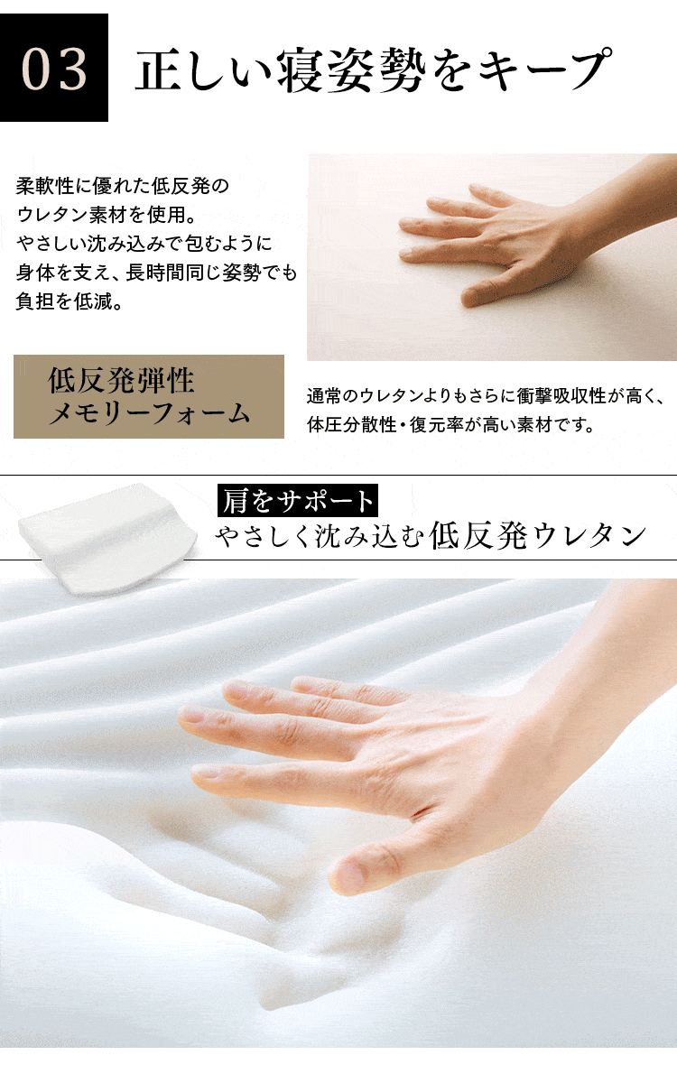 肩サポート低反発枕 LRP-SS グレー（GY）7