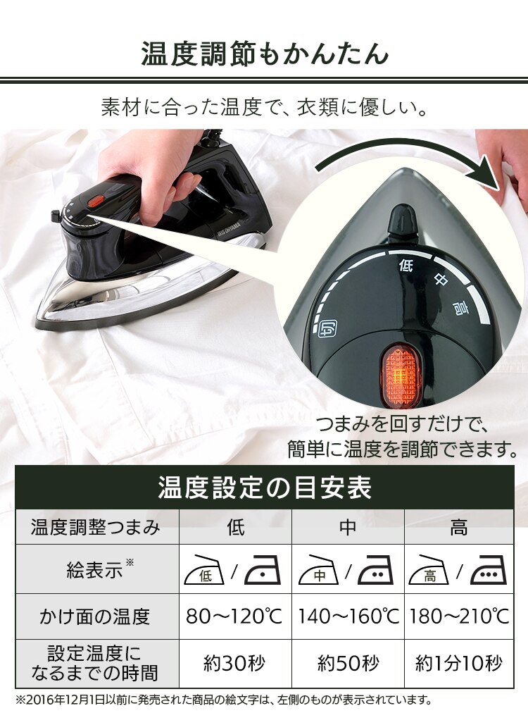 アイロン ドライ フッ素コート PDIR-01F-B ブラック【前払い不可】【代引き不可】【同梱不可】5