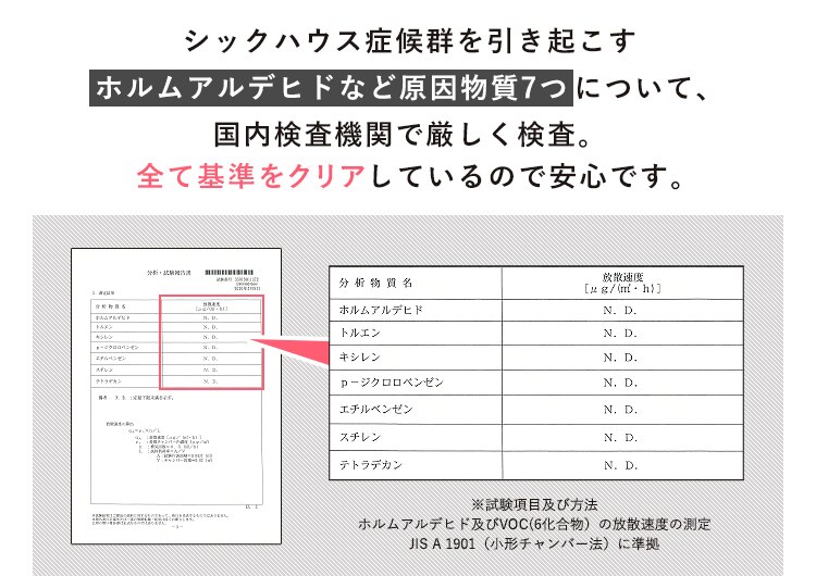 木目調ジョイントマット(60&times;60&times;1) 同色8セット(32枚) MKJTM-601 ナチュラル7