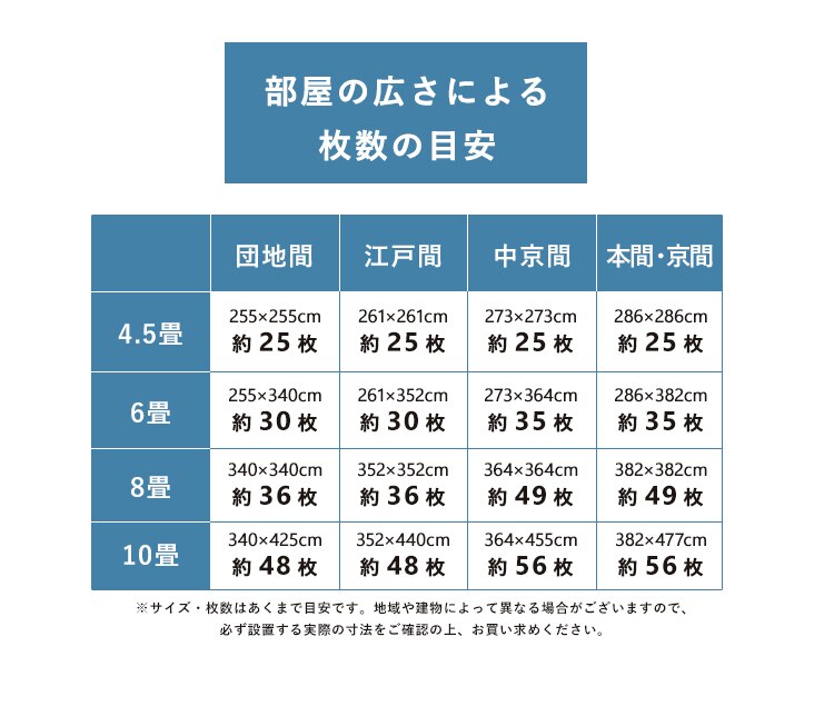 木目調ジョイントマット(60&times;60&times;1) 同色8セット(32枚) MKJTM-601 ナチュラル28