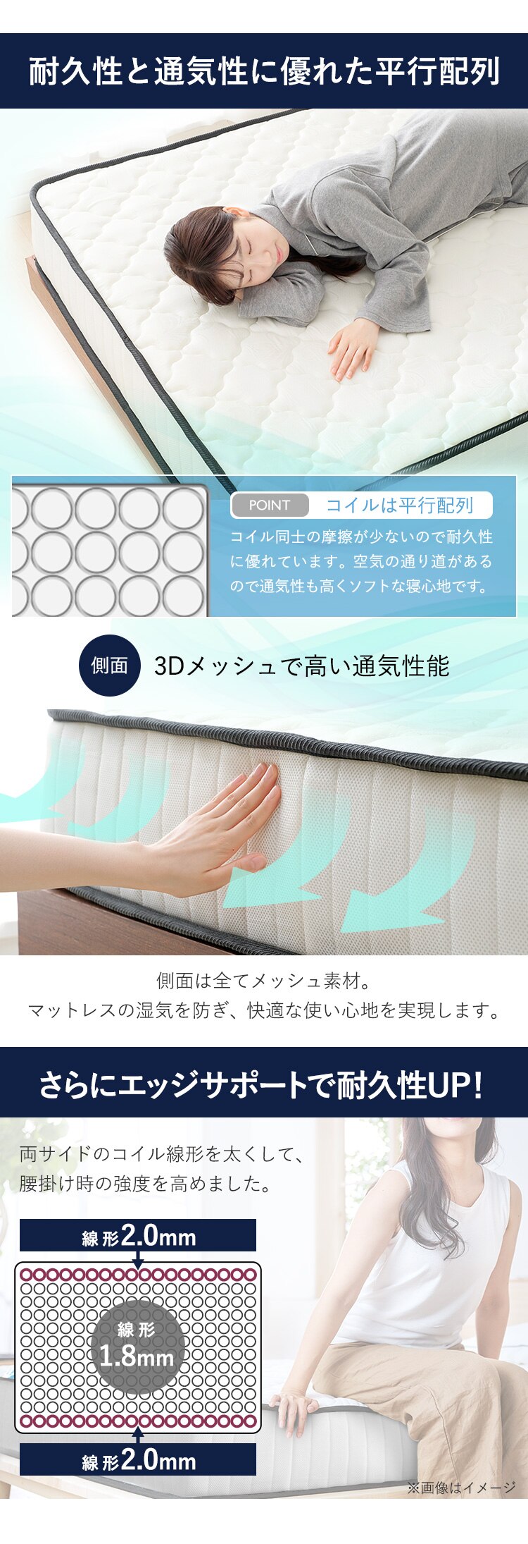 マットレス シングル ポケットコイル 厚さ20? ホワイト 5