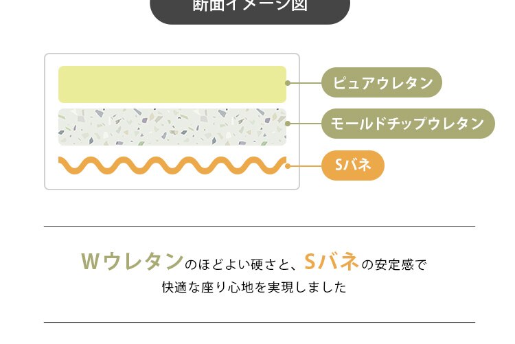リクライニングソファベッド 3WRS-1220 ブラウン【代引き不可】14
