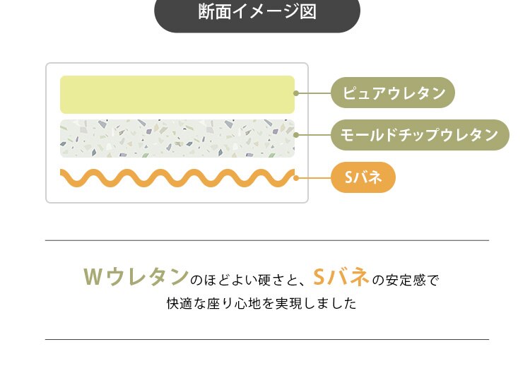 リクライニングソファベッド RSSB-1800 ネイビー【前払い不可】【代引き不可】【同梱不可】14