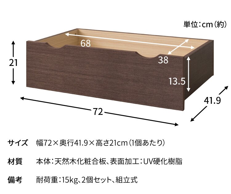 【2個セット】収納ボックス ベッド下 ホワイト14