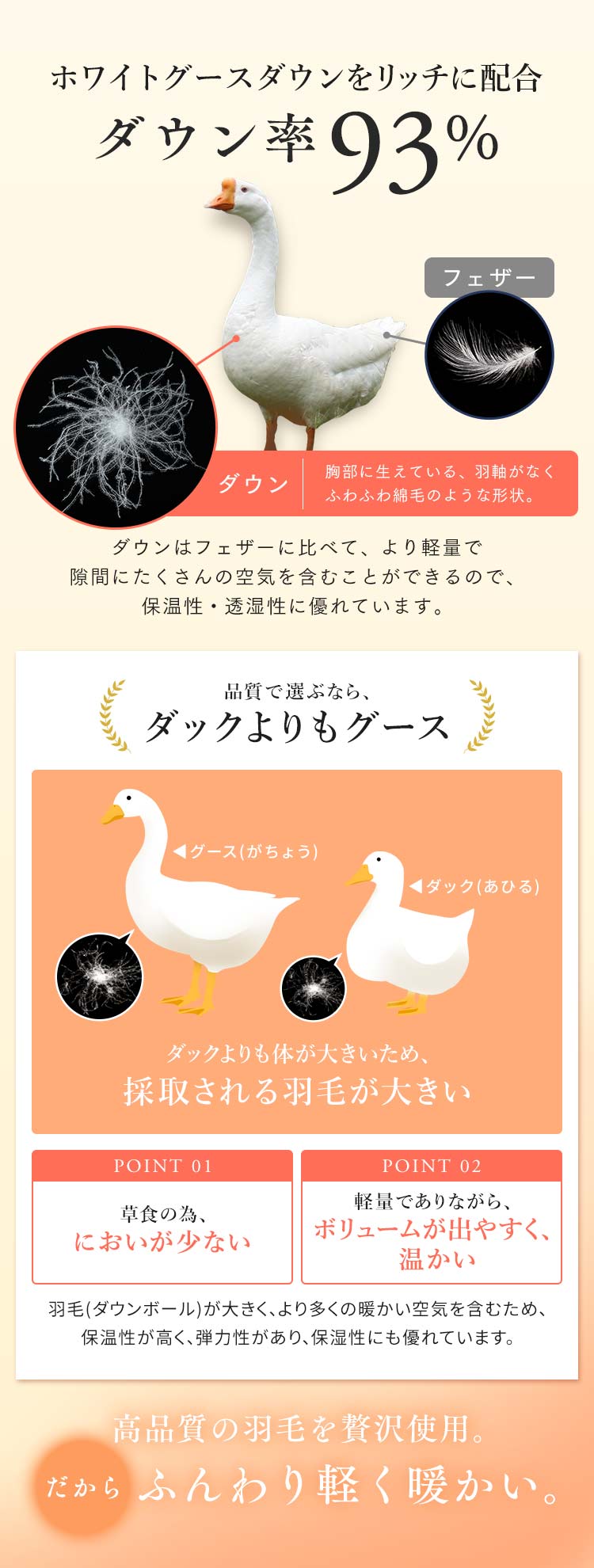 羽毛布団 シングルロング WGD93% 400dp 1.0kg ベージュ 【直送】 【代引き不可】4