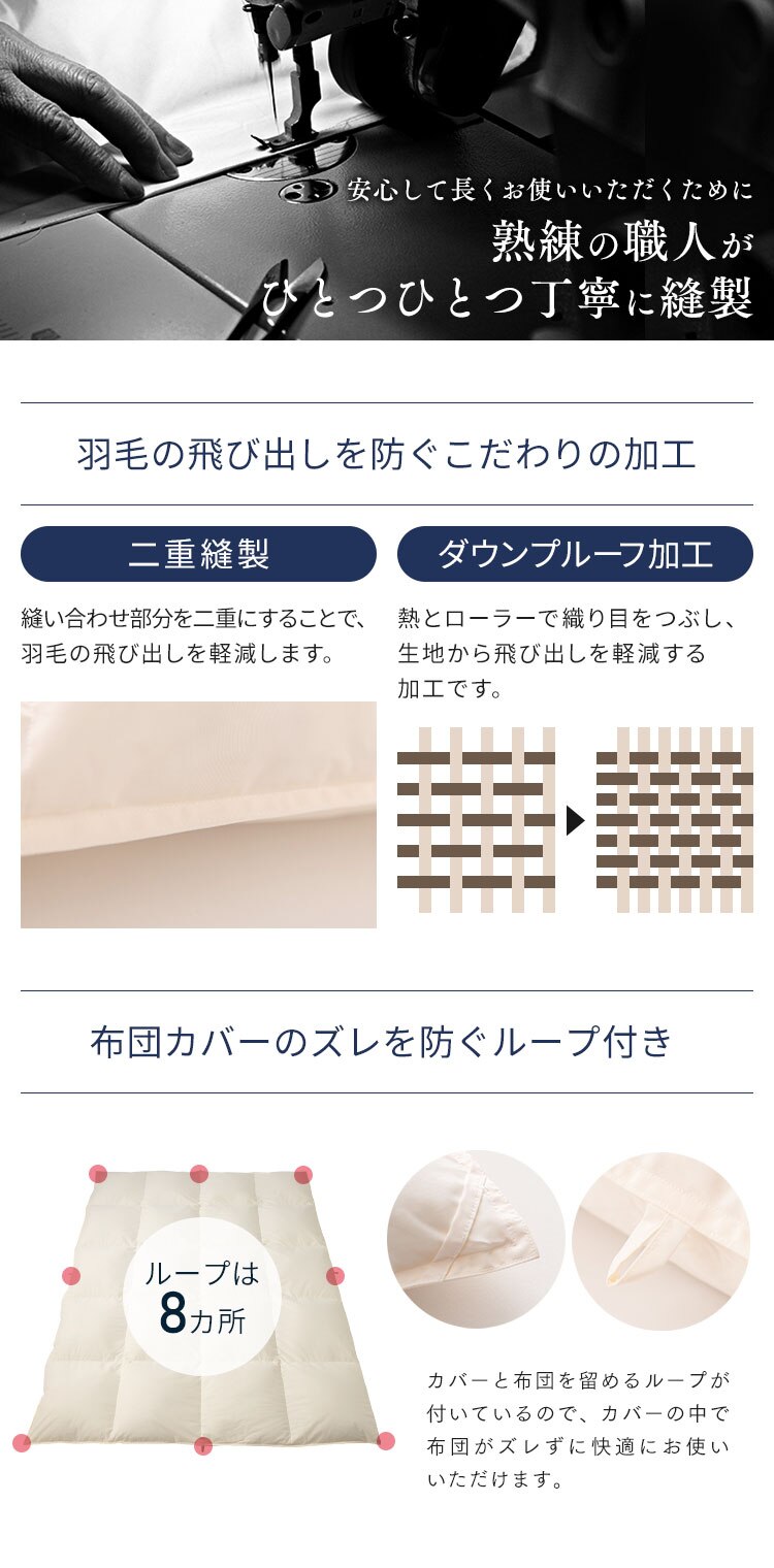 羽毛布団 シングルロング WGD93% 400dp 1.0kg ベージュ 【直送】 【代引き不可】12