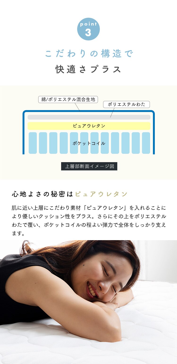 マットレス ダブル ポケットコイル 厚さ12cm PTM12-D  【前払い不可】【代引き不可】【同梱不可】6