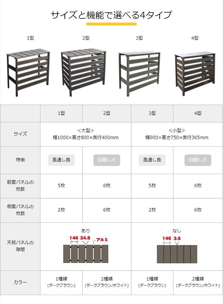 サイズと機能で選べる4タイプ