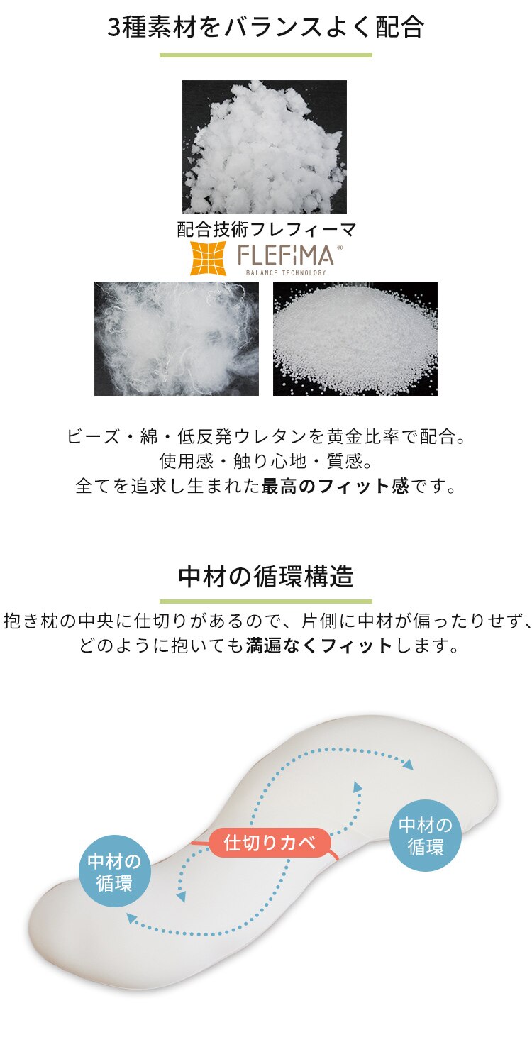 空間fitの夢まくら 抱き枕 プレミアム スモークブルー3