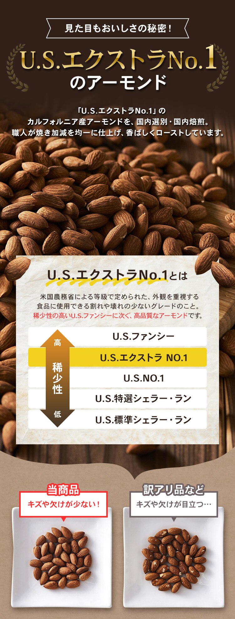 素焼きアーモンドナッツ 無塩 850ｇ 【代引き不可】1