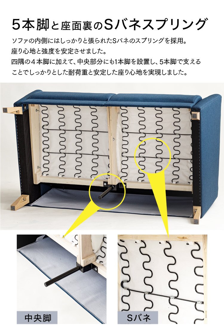 2人掛けソファ FSFX-2P オリーブ7