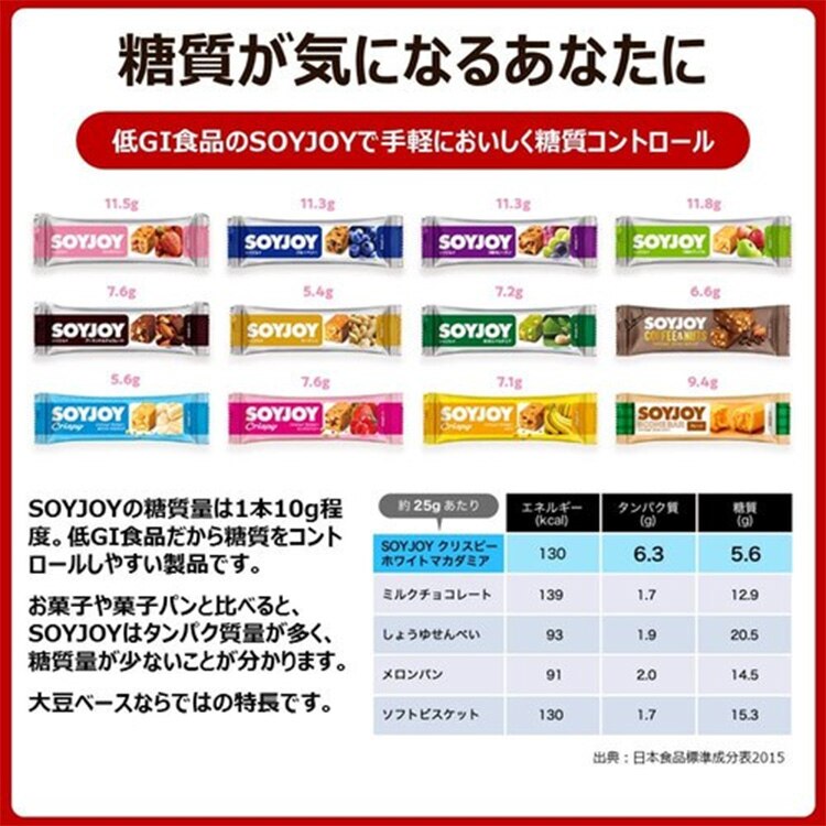 大塚製薬 【12食】ソイジョイ アーモンド＆チョコレート 7