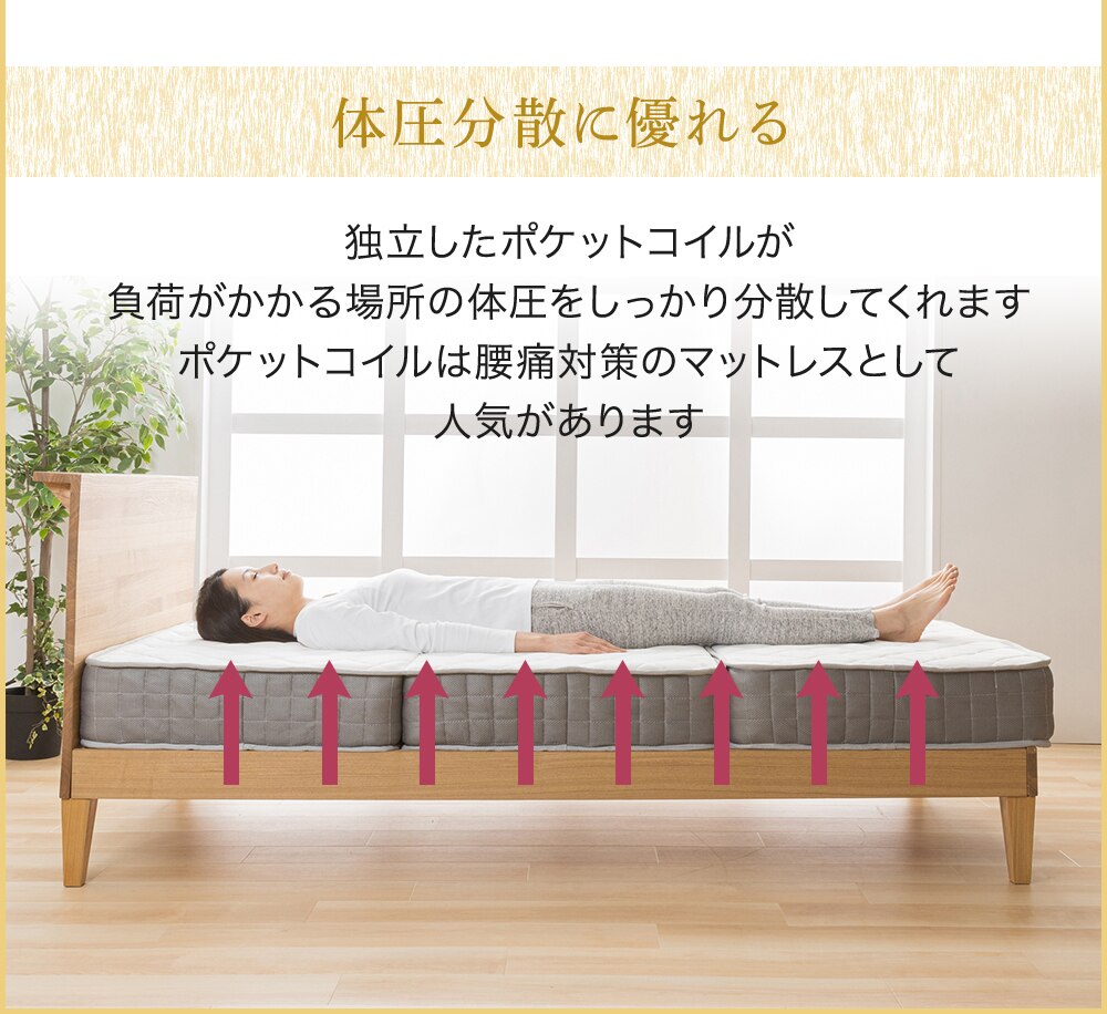 マットレス シングル 三つ折り ポケットコイル 厚さ17cm TCM9-S 5
