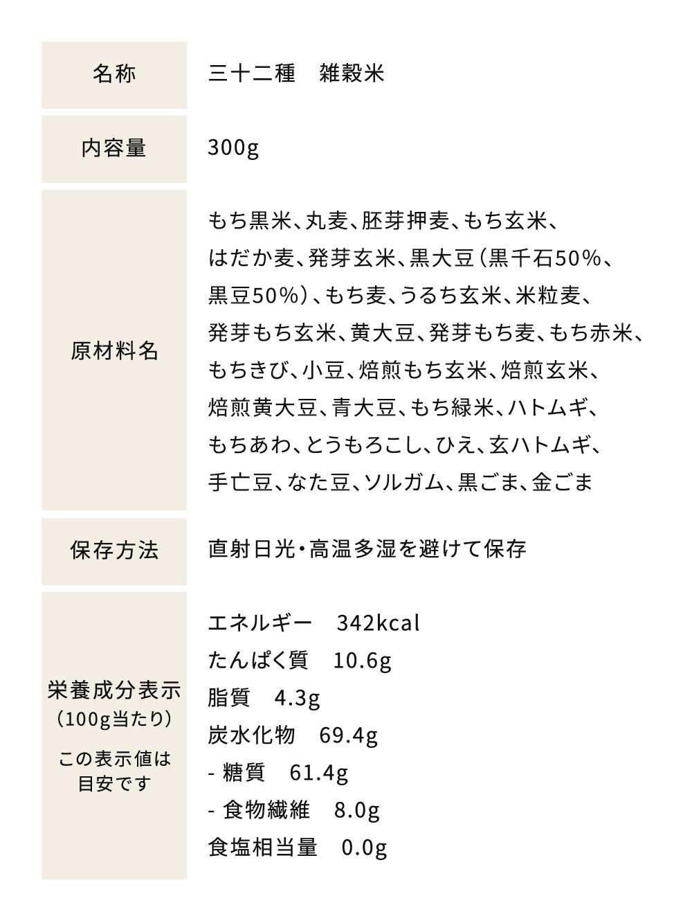 【メール便】国産 三十二種 雑穀米300g 【代引き不可】11
