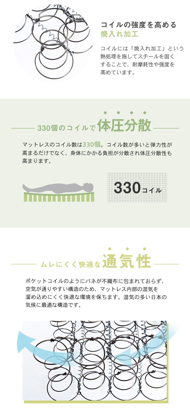 マットレス シングル 三つ折り ボンネルコイル 厚さ17cm TBN-S6