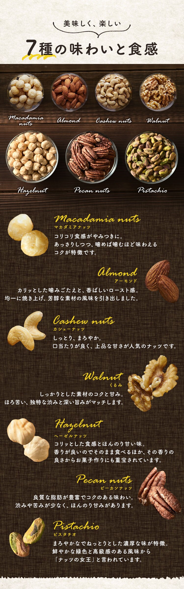 【メール便】鶴食品 7種ミックスナッツ 300g 3種のペッパー【代引き不可】2