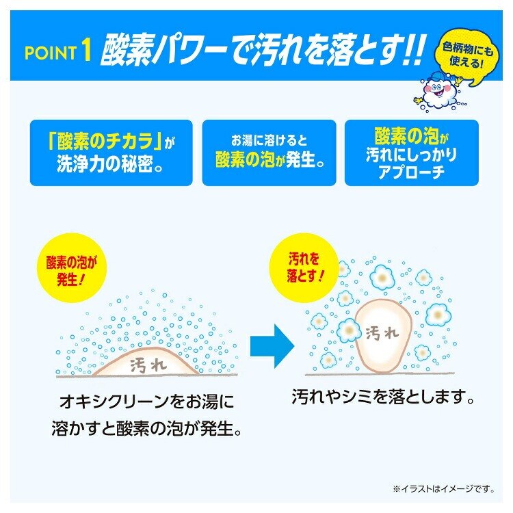 【3個セット】 オキシクリーン 酸素系漂白剤 詰替 2000g1