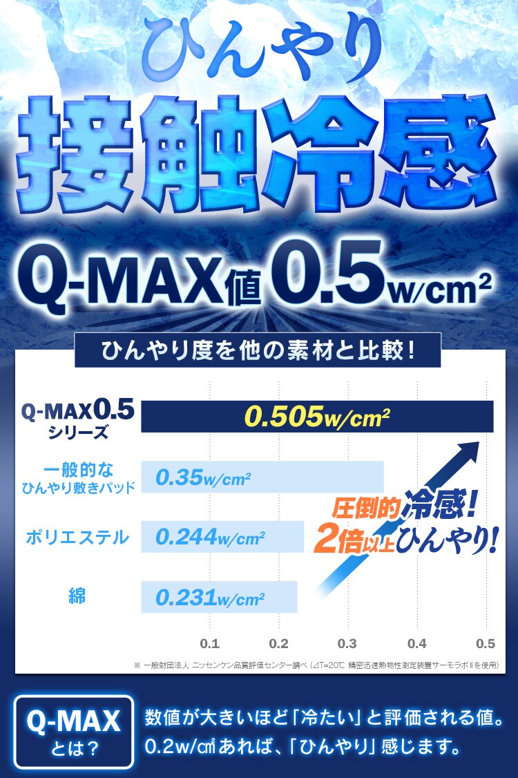 Q-MAX0.5接触冷感寝具4点セット S ブラウン2
