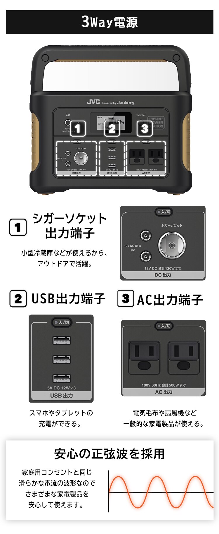 JVCケンウッド ポータブル電源 BN-RB62 2