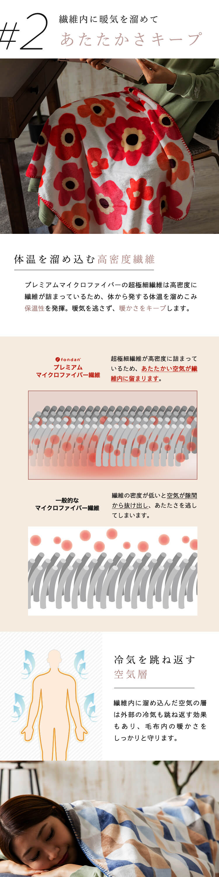 fondan 毛布 ひざ掛け プレミアムマイクロファイバー 全10色 3