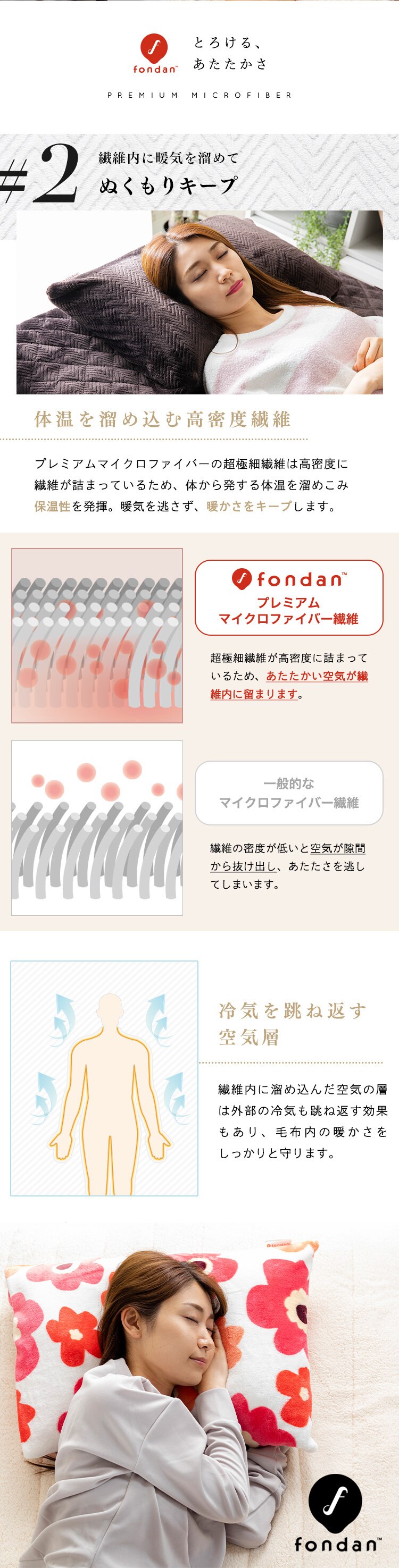 fondan 枕カバー プレミアムマイクロファイバー 洗濯可 フラワーレッド 【前払い不可】【代引き不可】【同梱不可】4