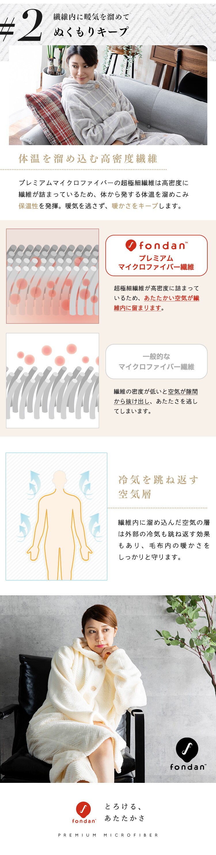 fondan 着る毛布 115cm丈 プレミアムマイクロファイバー フード付き 洗濯可 グリッドブラック&times;グレー 3