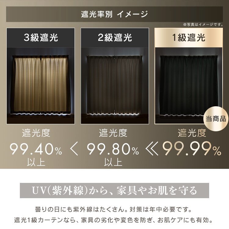 カーテン 2枚組 1級遮光 幅100cm&times;丈120cm ベージュ 4