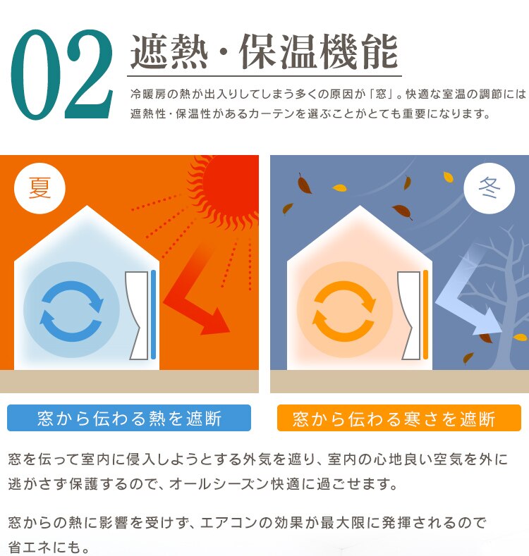 カーテン 2枚組 1級遮光 幅100cm&times;丈120cm ベージュ 6