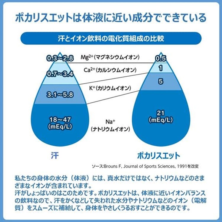 大塚製薬 【24食】ポカリスエット ゼリー 5