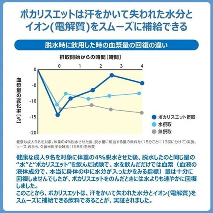 大塚製薬 【24食】ポカリスエット ゼリー 8