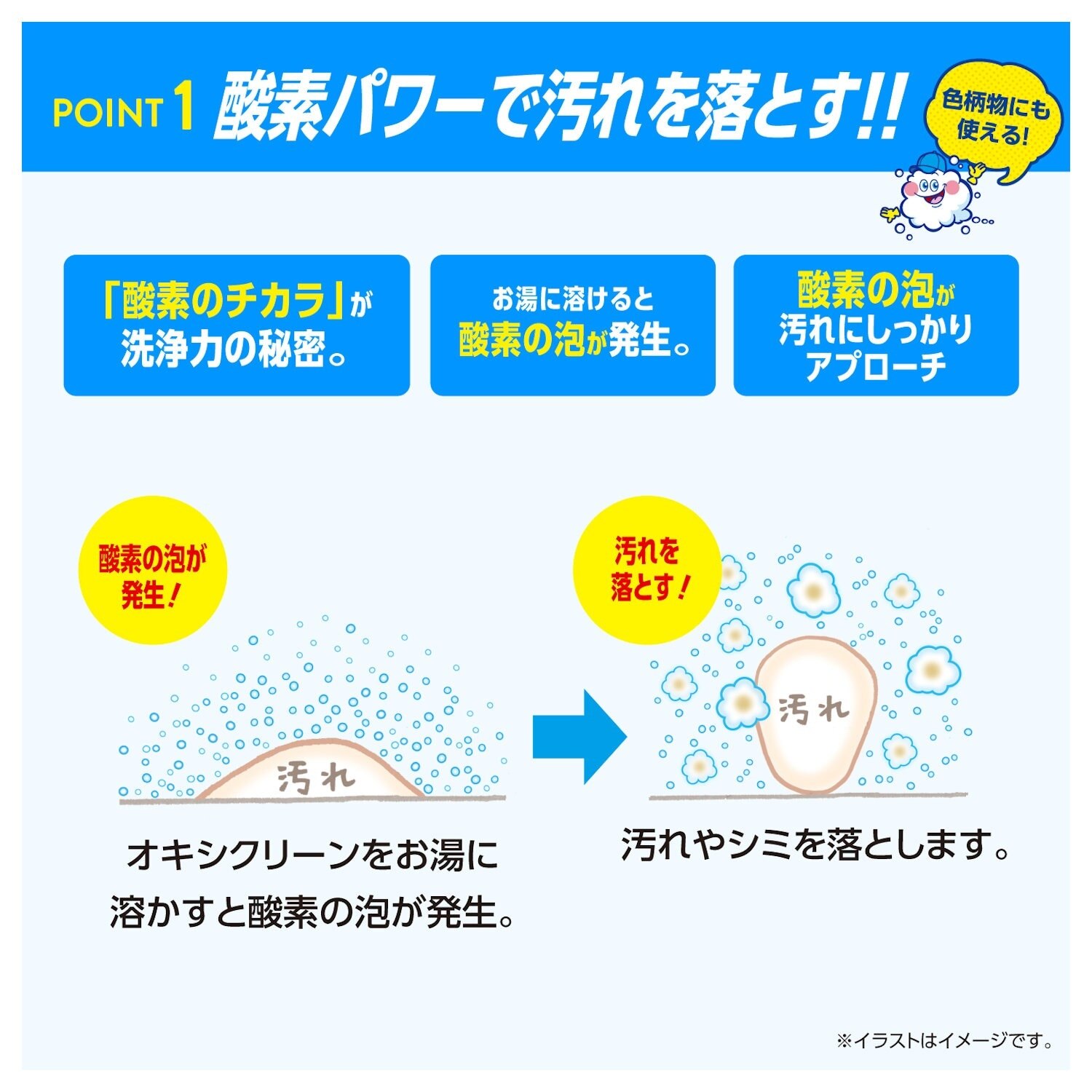 【3個セット】 オキシクリーン 酸素系漂白剤 1.5kg3