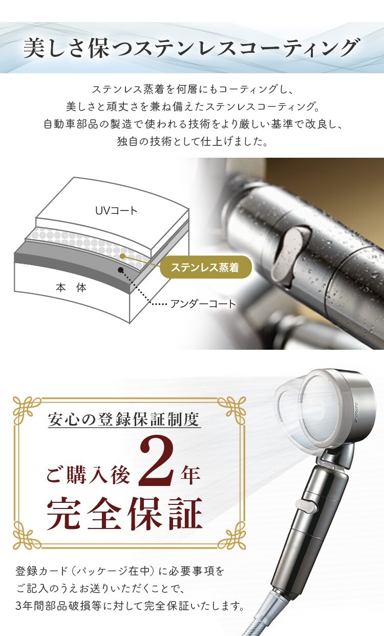 3Dナノバブルシャワー・プレミアム 3D-XN1A-SL 【前払い不可】【代引き不可】【同梱不可】7