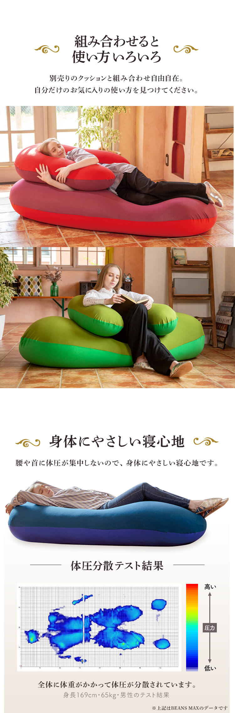 U字サポートMAX プレミア 全10色 6