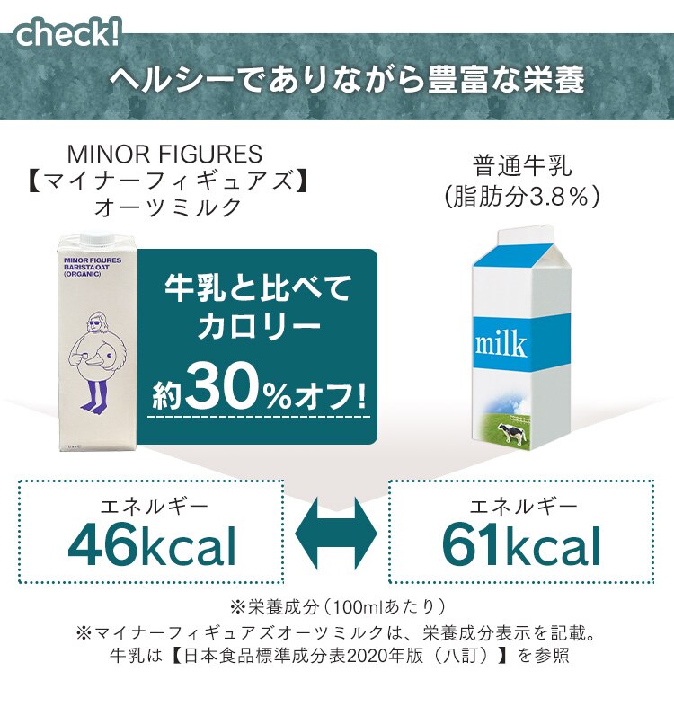 マイナーフィギュアズ有機バリスタオーツミルク 6