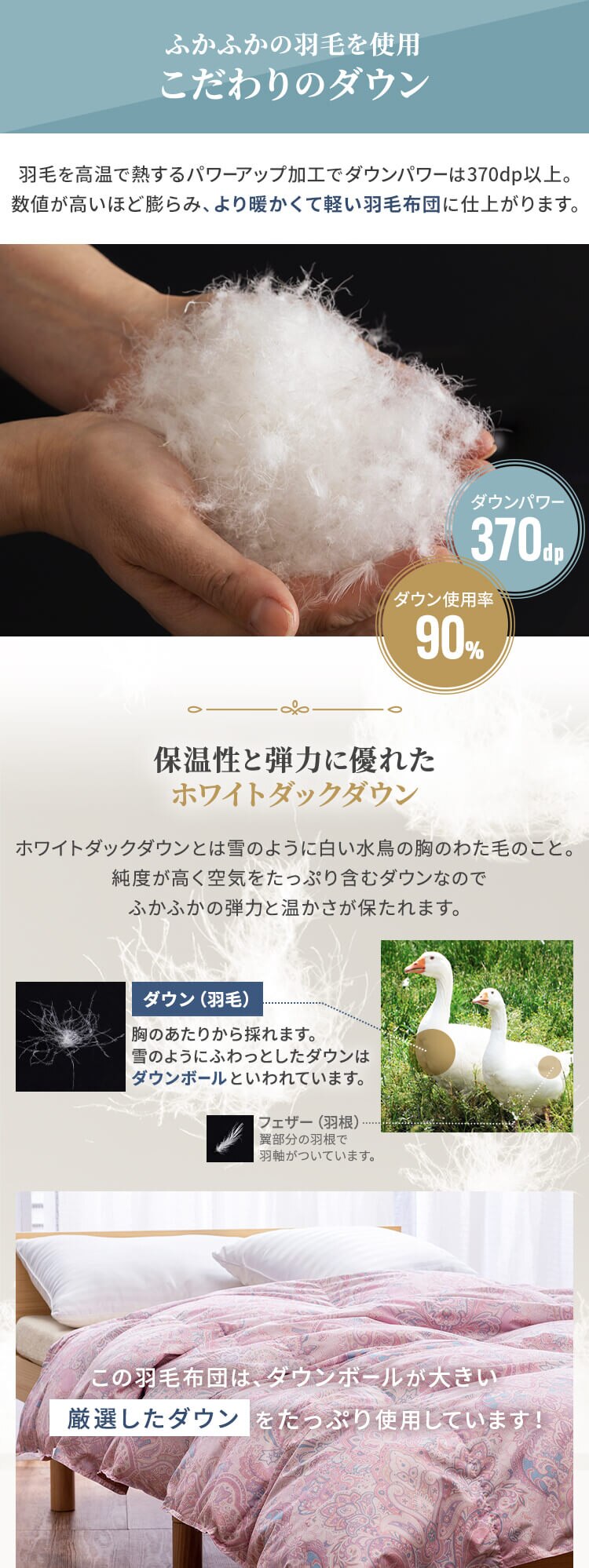 【2枚セット】掛け布団 シングル 羽毛 WDD90％ ペイズリーピンク5