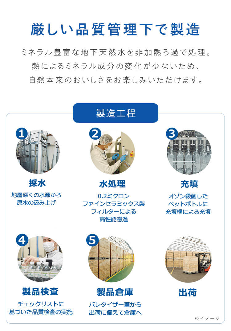 【24本】トモマス 蛍の郷の天然水 500ml 【代引き不可】4