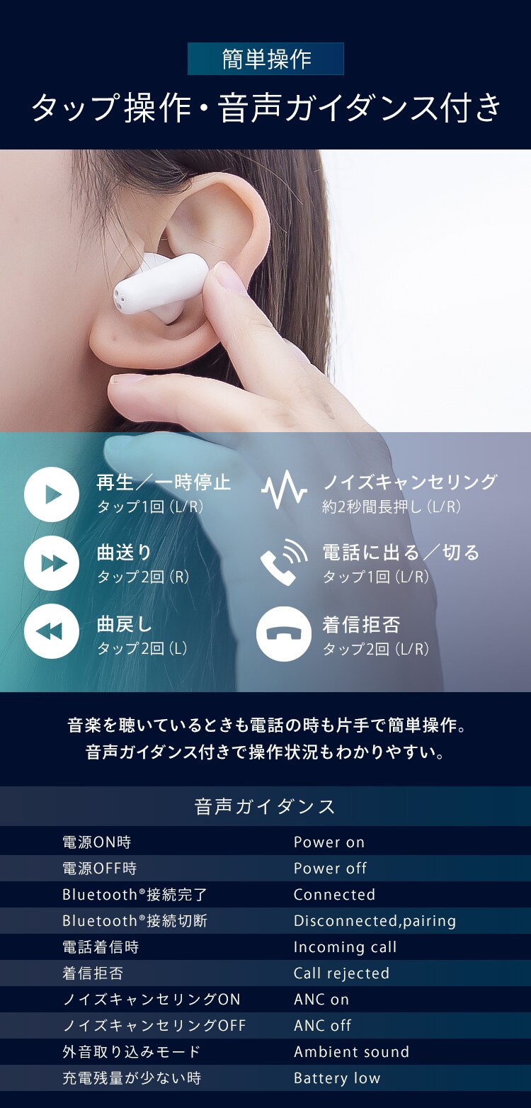 ワイヤレスイヤホン 連続使用20h 防水 WEP-101-BK ブラック 3